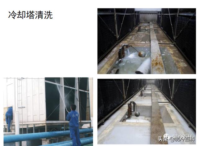 空調(diào)冷凍水、冷卻水、末端設(shè)備清洗與保養(yǎng)(圖4)